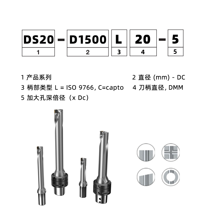 DS20深孔鉆頭命名規則