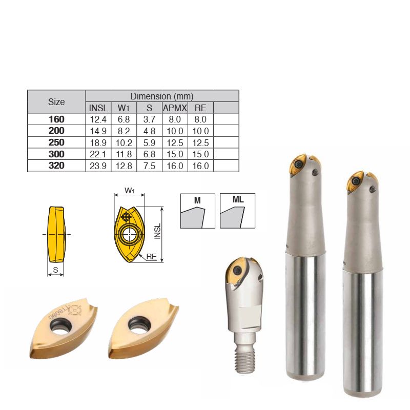 R10模具銑刀片2F