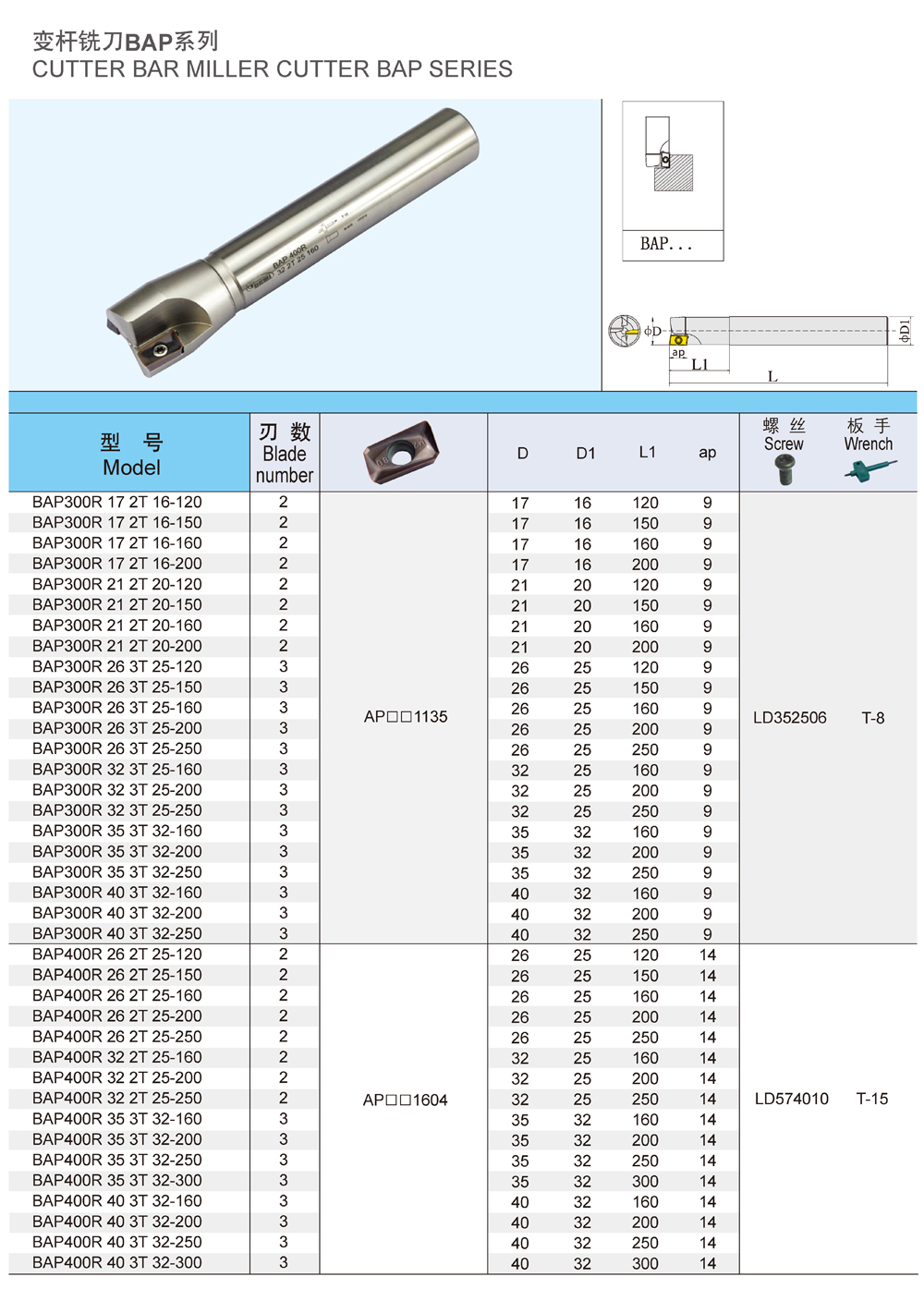 直桿銑刀BAP400R,300r