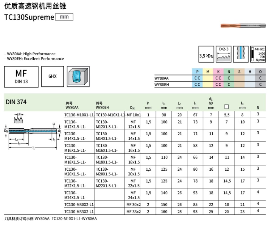 瓦爾特TC130-M10×1–M33×2 (公制細牙螺紋)