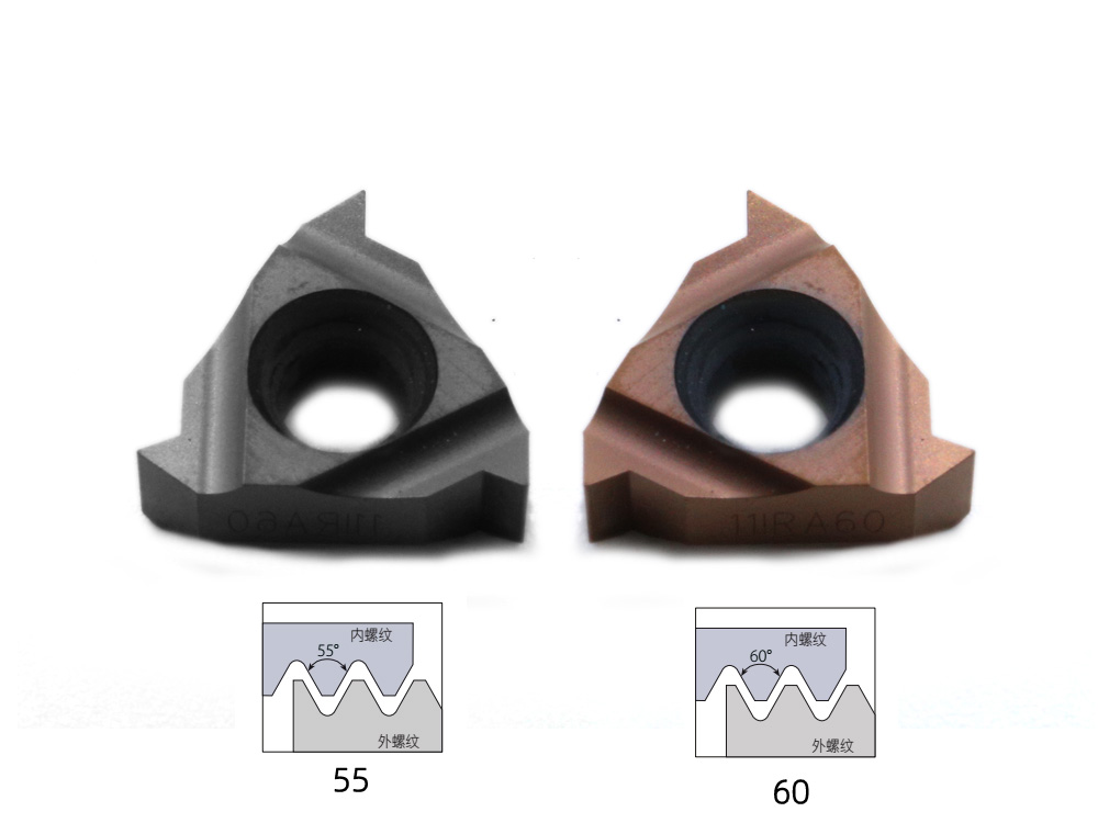60度范螺紋1.75-3.0內螺紋反刀片