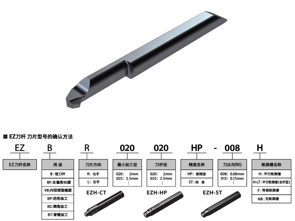 5mm孔316不銹鋼45度倒角刀EZBC