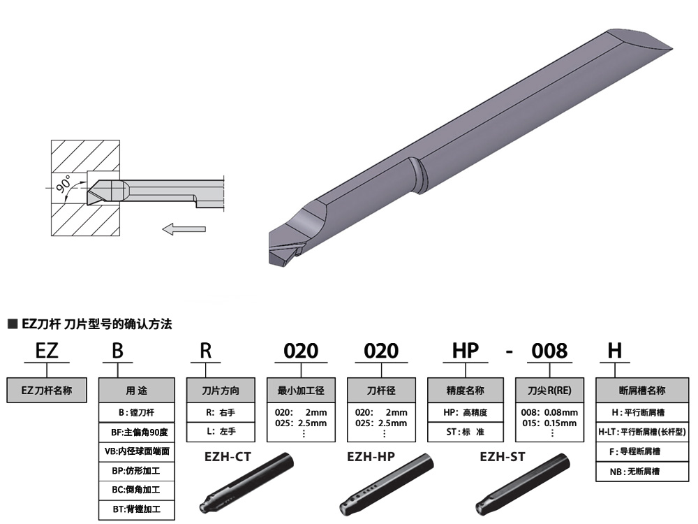 6mm孔316不銹鋼90度鏜孔