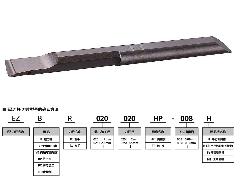 6mm孔316不銹鋼高精小孔鏜刀EZBR