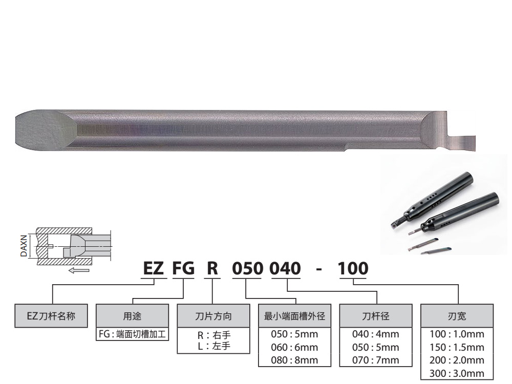 小孔端面槽刀6mm孔1.5mm槽寬EZF