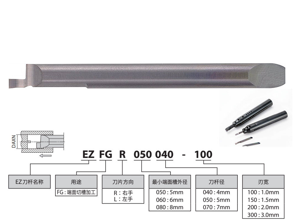 小孔端面槽刀5mm孔1.5mm槽寬EZF