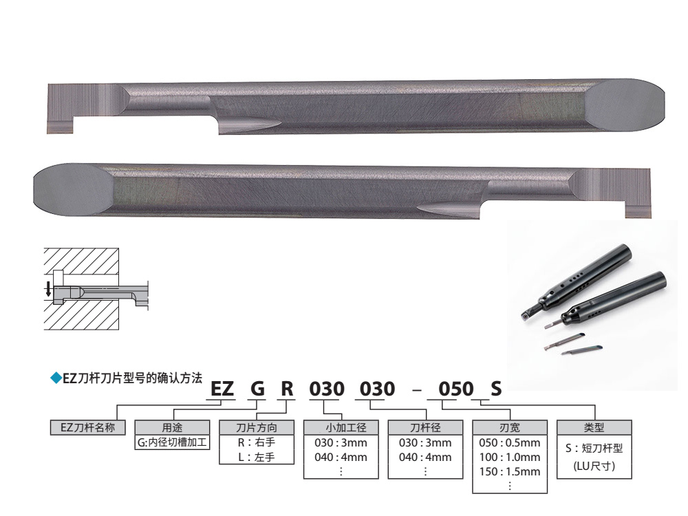 小孔槽刀6mm孔1.5mm槽寬EZGR0