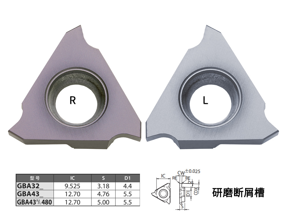 2.5研磨型平口三刃