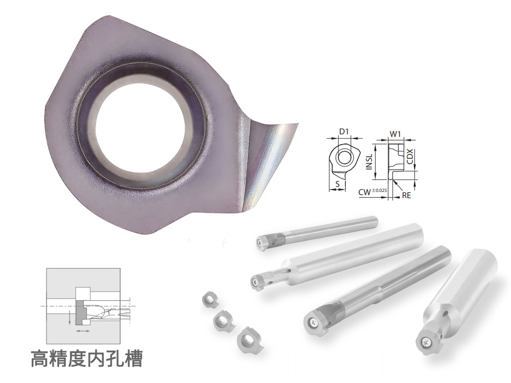 鎳合金10mm內孔R1圓弧槽刀片GC10