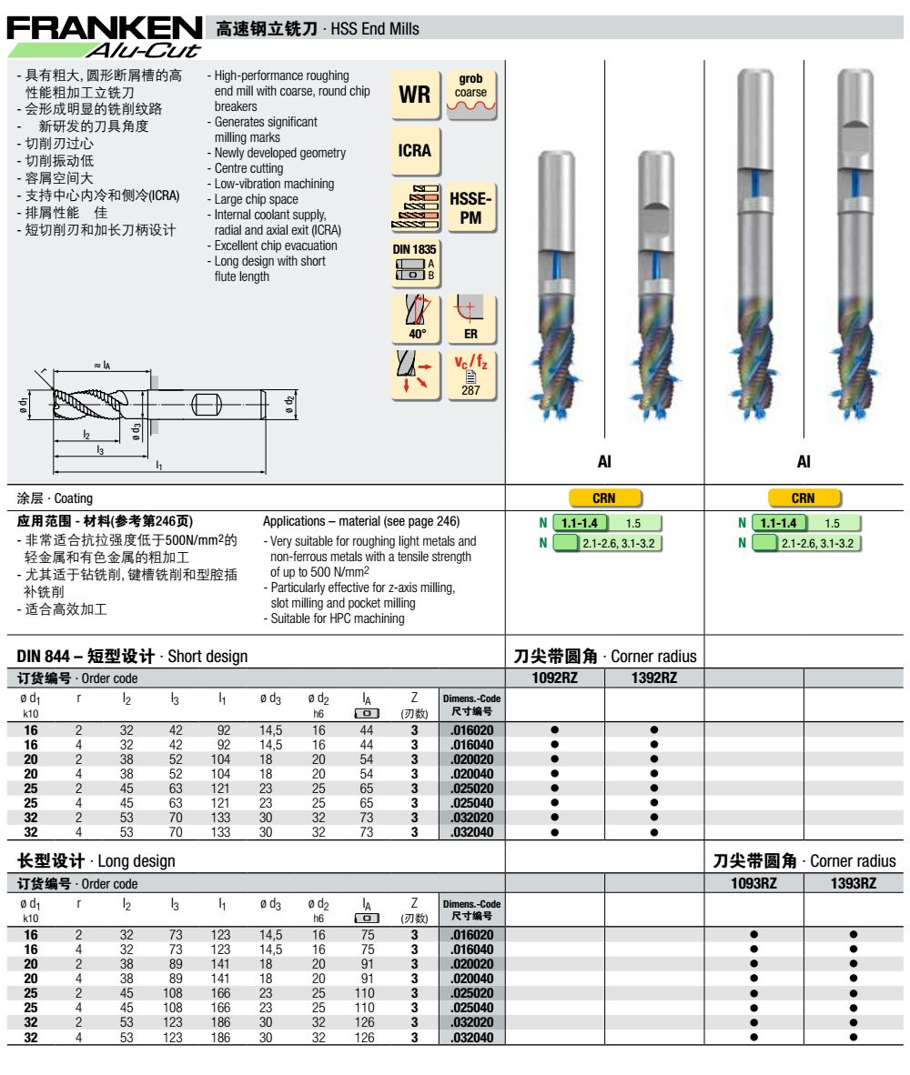 1092RZ，1093RZ粉末含鈷高速鋼中心內冷和