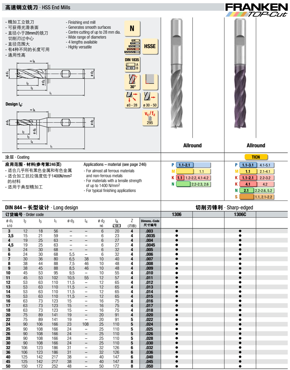 HSSE TOP-CUT含鈷高速鋼平底立銑刀130