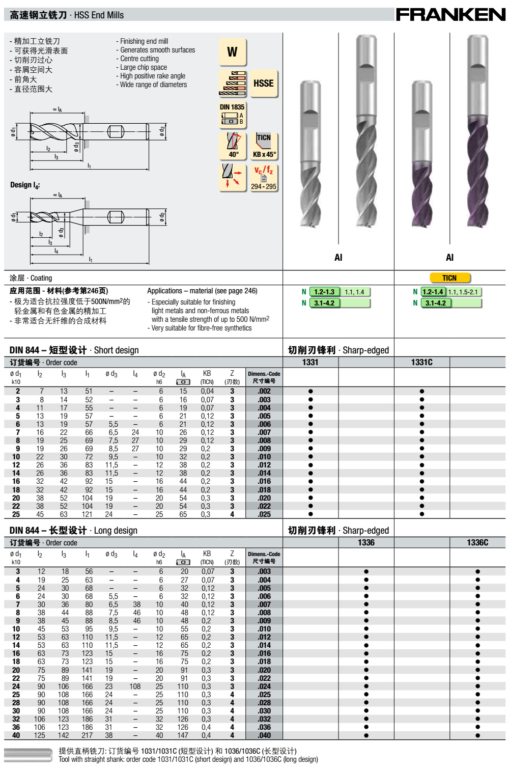 鋁合金HSSE 含鈷高速鋼刃立銑刀1331C,13