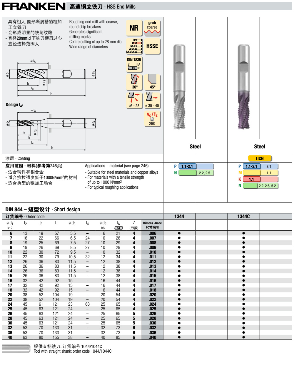 1344，1345c,1349c高速鋼波刃粗加工立