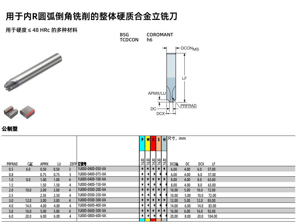 2內R圓弧銑刀1U000-0500-20