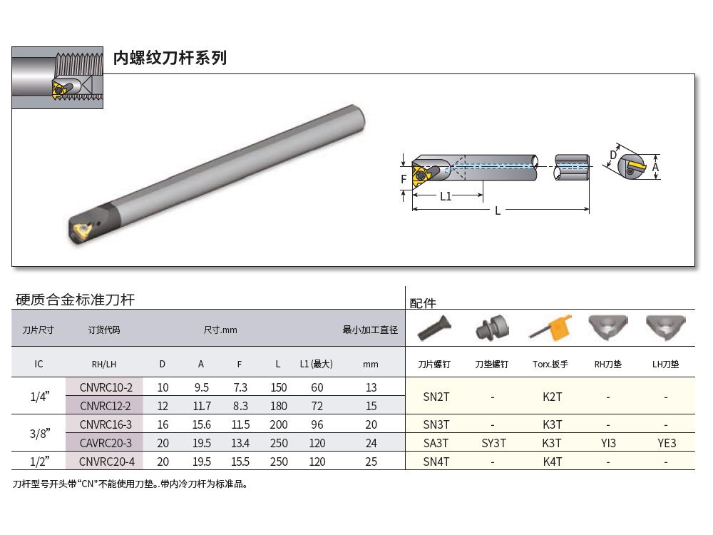 整體硬質合金內冷螺紋車刀桿CNVRC20