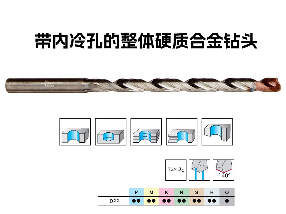 16毫米整體硬質合金內冷鉆頭A