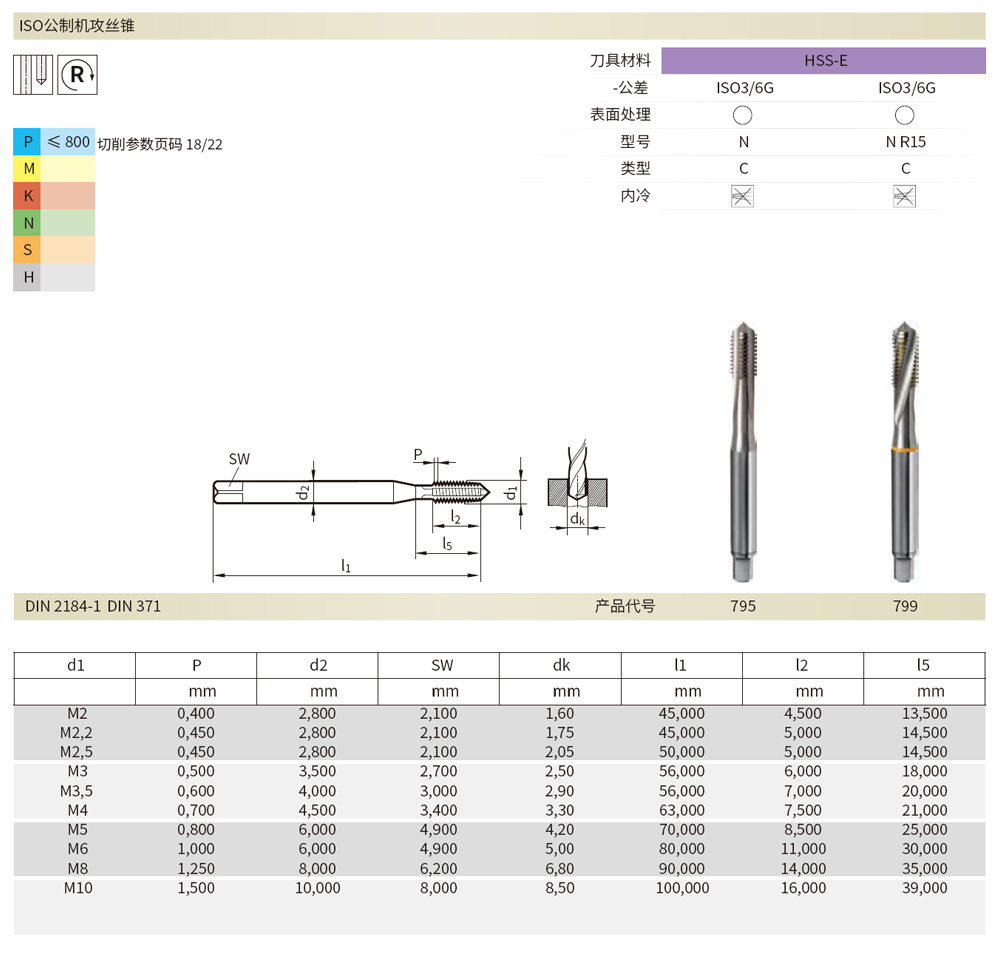 795直槽絲錐，799螺旋槽絲錐規格