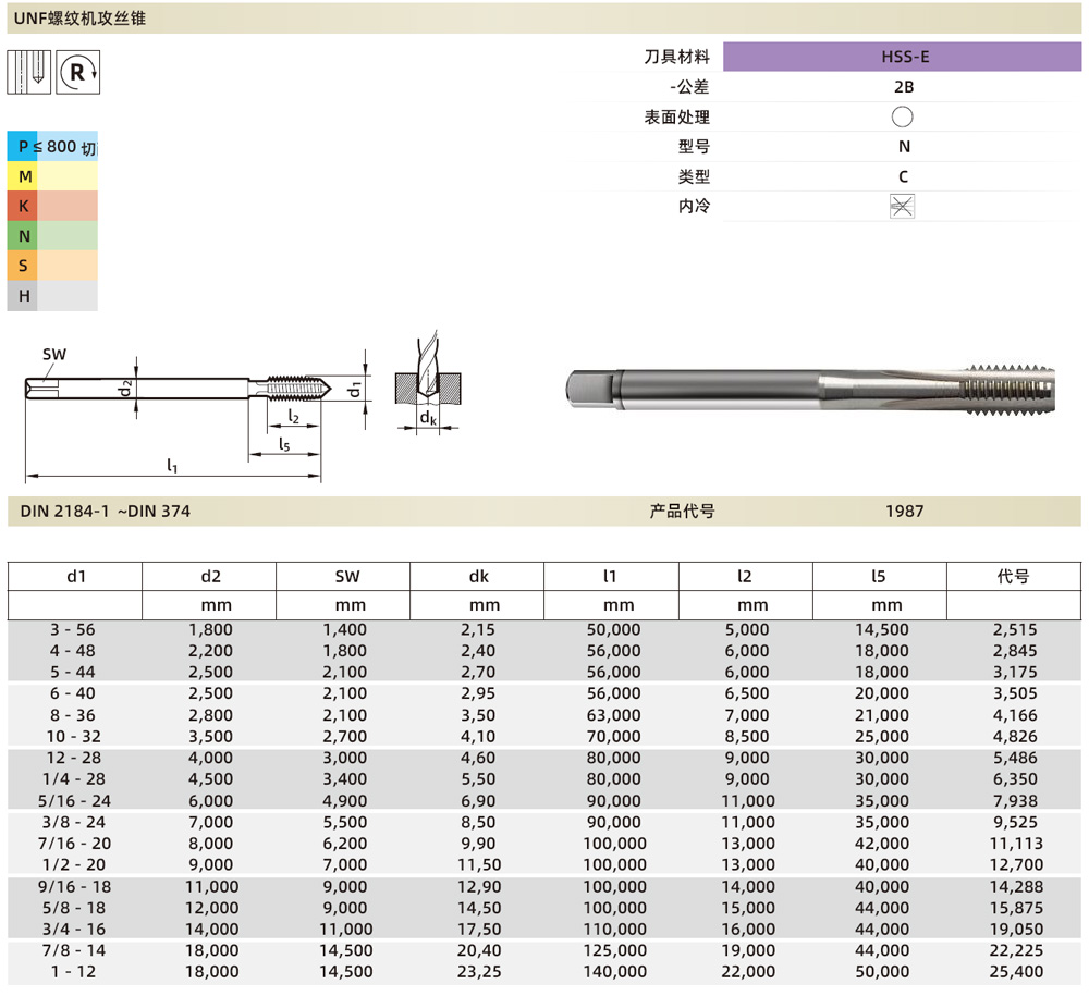 1987 25.400絲錐 UNF1 -