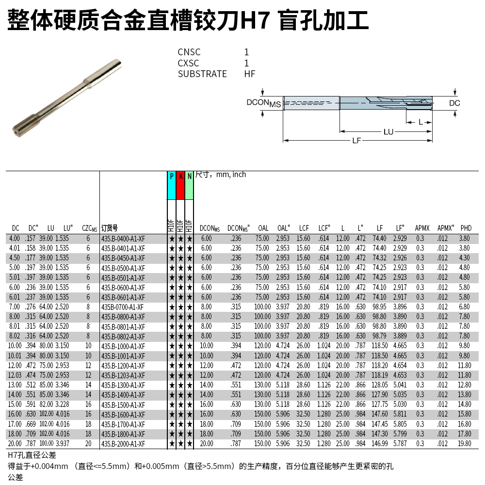 435B盲孔鉸刀