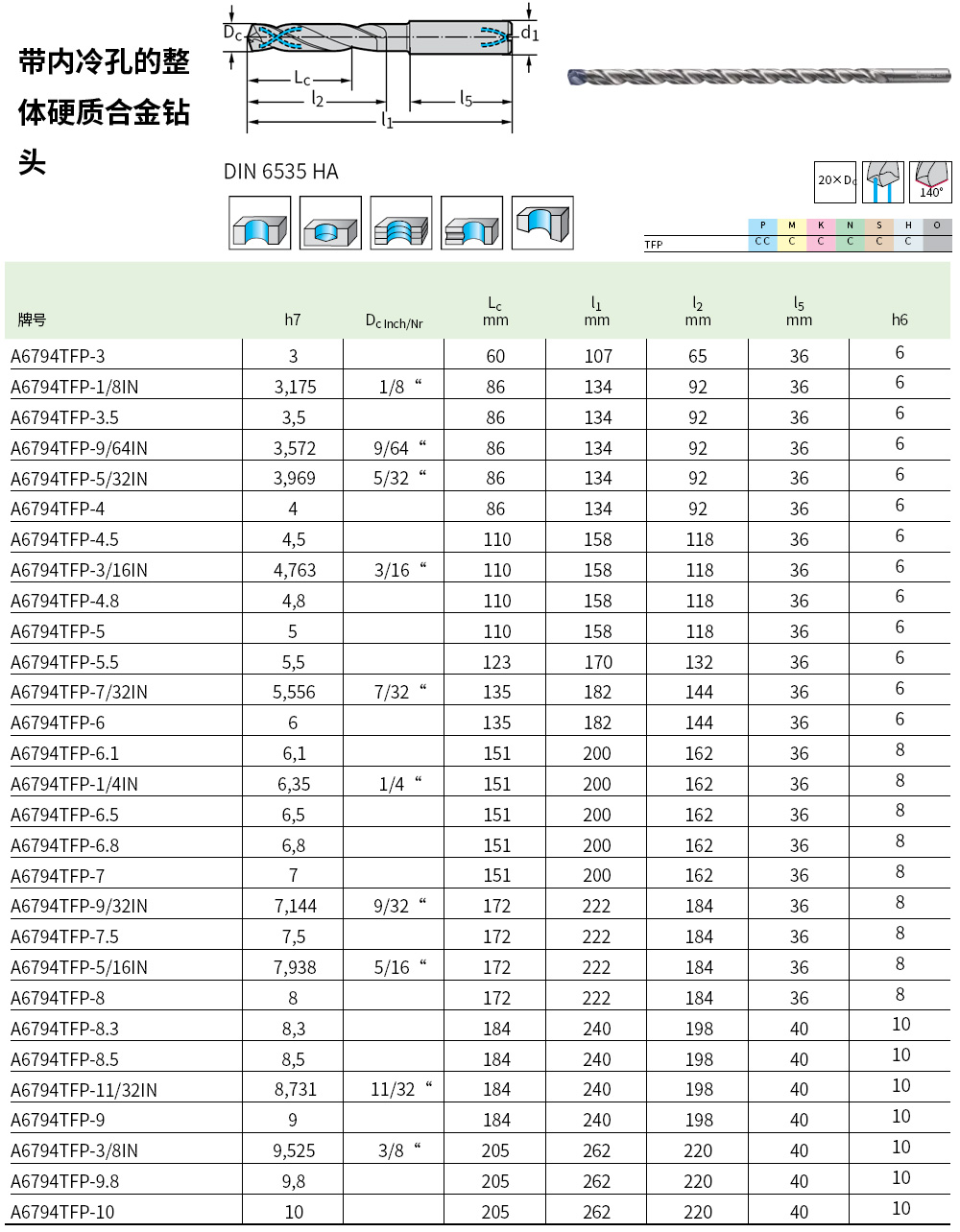 A6794TFP型號