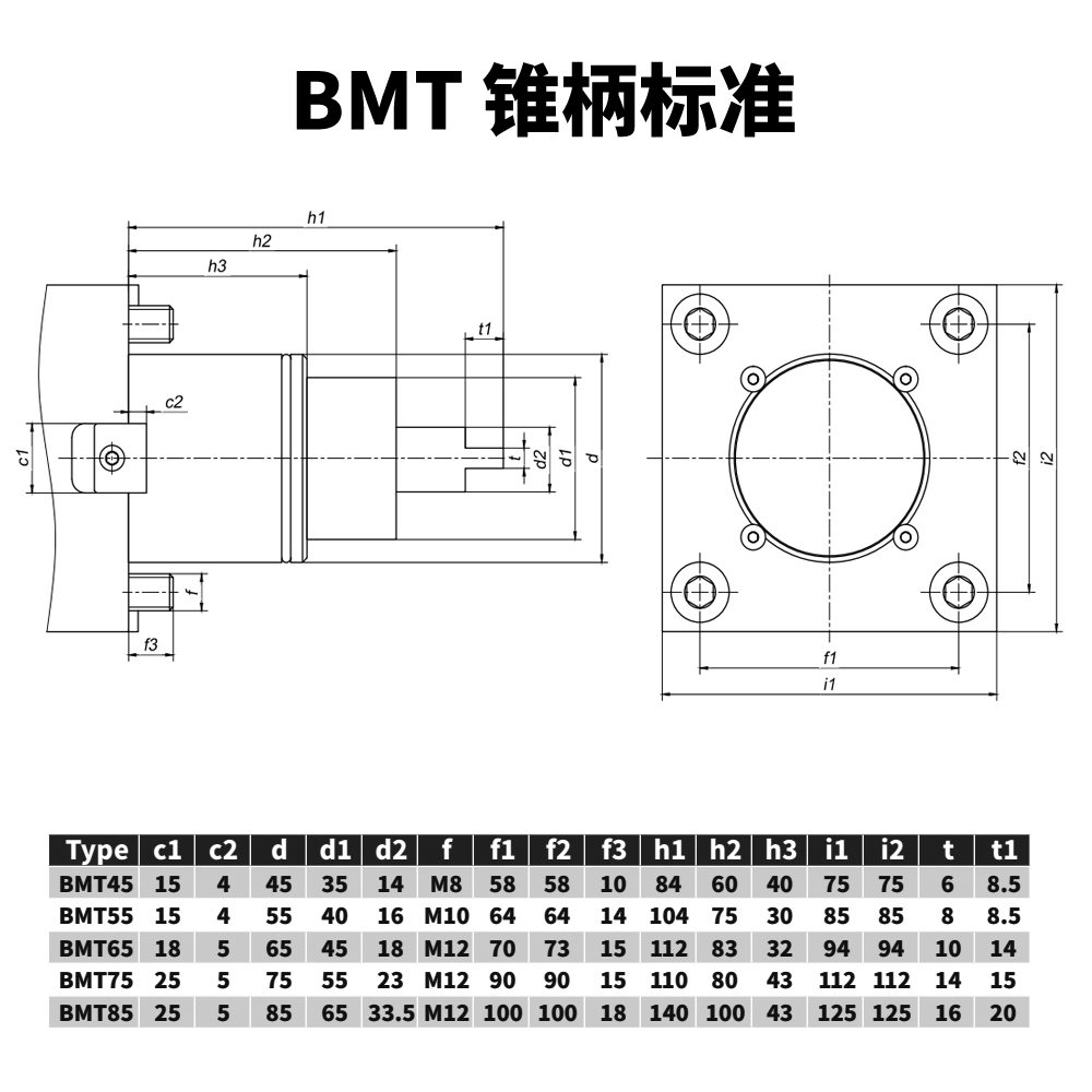 BMT動力刀座接口錐柄標準