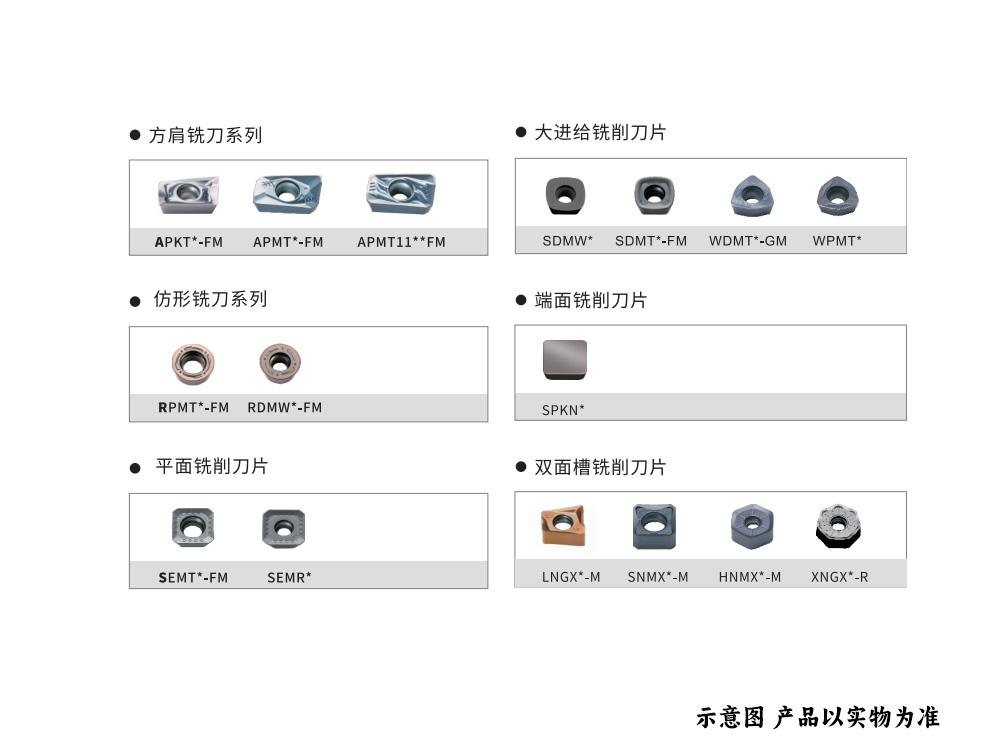 鑄鐵銑刀片SDMT1505ZT